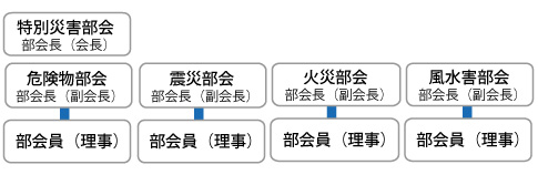 部会.jpg