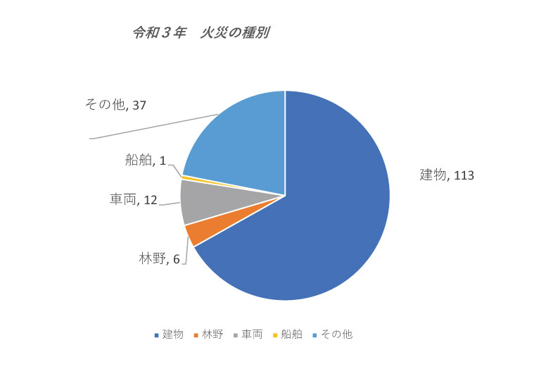 円グラフ.jpg